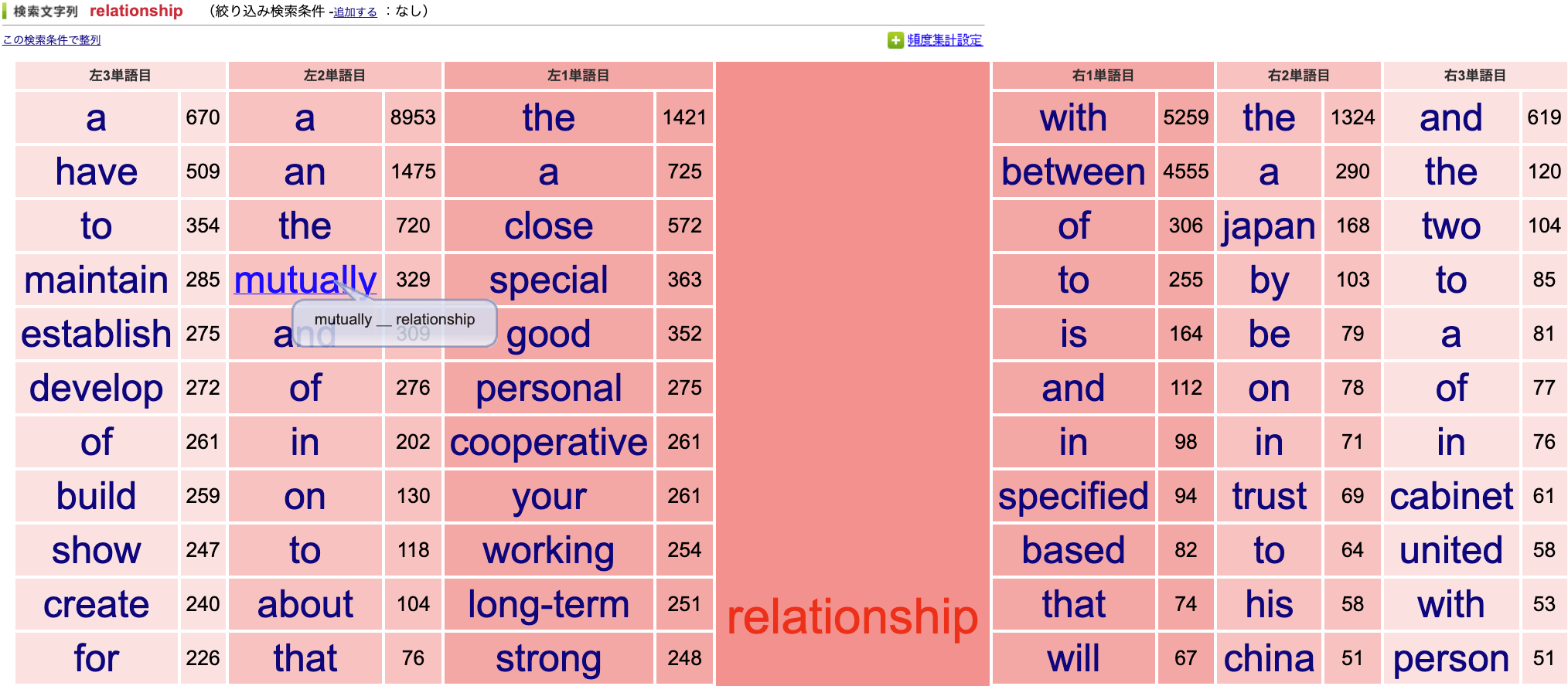 eowp_collocation_3.png
